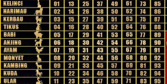 SHIO KAMBING DI TAHUN 2024, Saatnya untuk memprioritaskan kebutuhannya