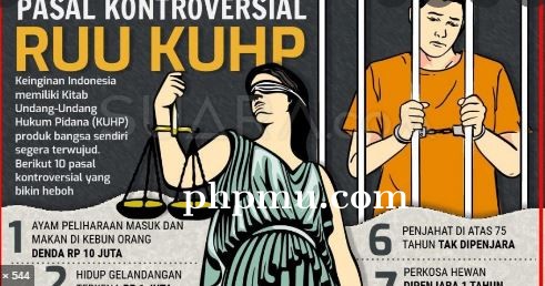 Kontroversi, Akan Disahkan RUU KUHP Menimbulkan Keresahan Masyarakat